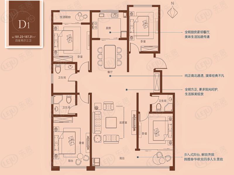 滕州·凯润花园d1户型图